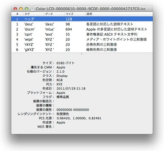 Color LCD-00000610-0000-9CDF-0000-0000042737C0-1