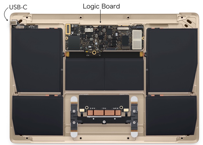 MacBook-Early2015-Logic-Board-USB-C-Port