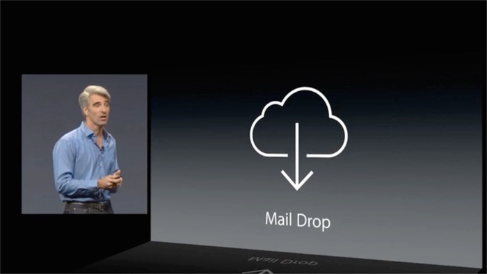 Mail-Drop-WWDC2014