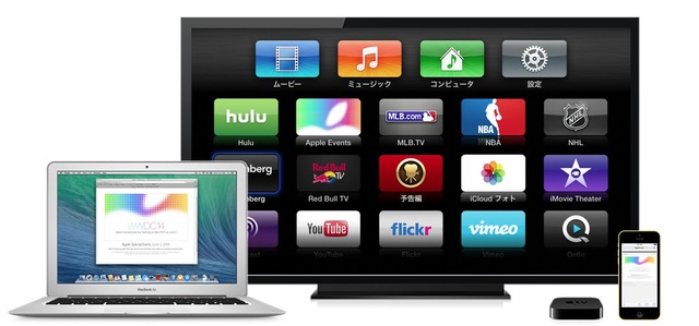 AppleTV-WWDC2014-Channel-Hero1