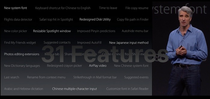 WWDC-2015-Keynote-OS-X-10-11-New