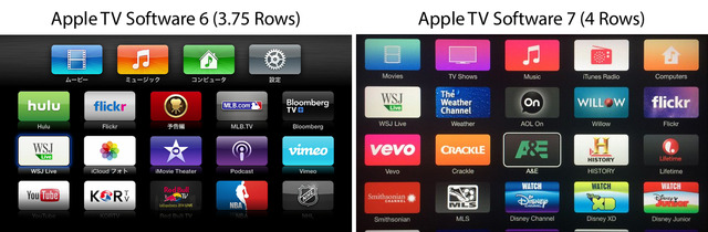 AppleTV-Software-7-and-6-Menu