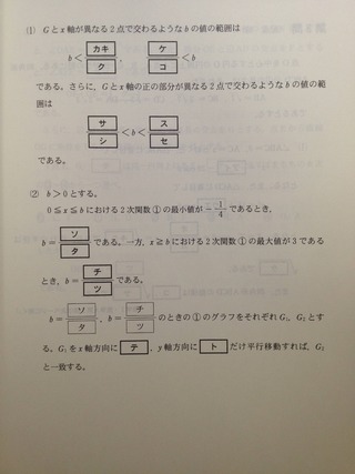 iPhoneのGeniusScanで白黒化-1