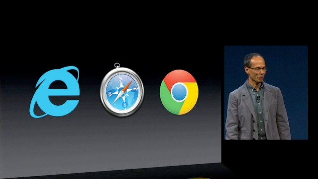 iWork for iCloudに対応したブラウザ