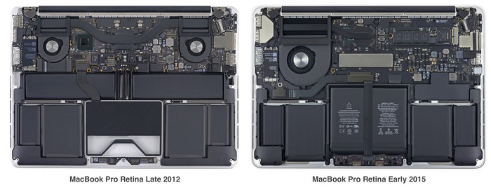 MacBookProRetine-Late2012-and-Early2015-Fan