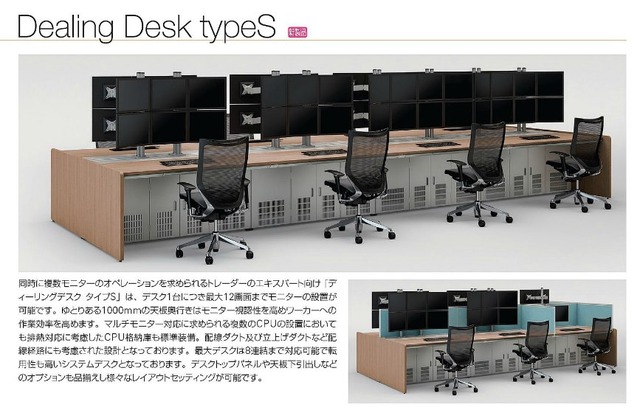 Dealing-Desk-TypeS
