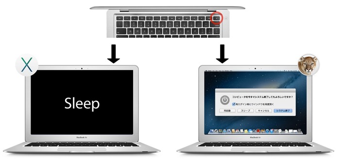 OSX-MountainLion-vs-Mavericks-Power-button