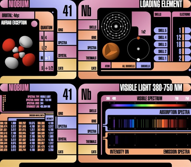 ElementTrekで閲覧できる情報2