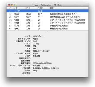 MacBook AIr用ディスプレイプロファイル Air Calibrated SC12-1