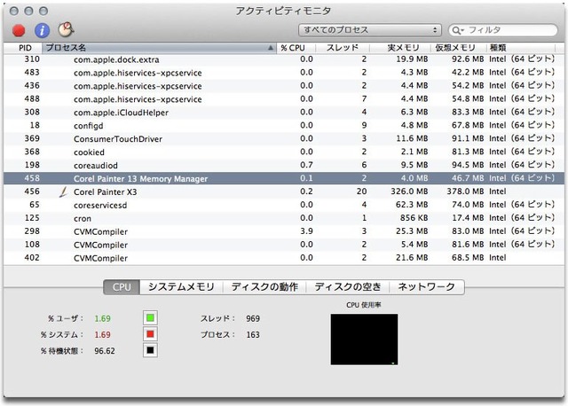 Painter X3 for Macはネイティブ64bit非サポート