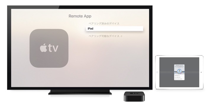 AppleTV-and-iPad-on-1Password