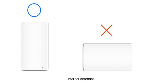 Air-Mac-Innter-antennas