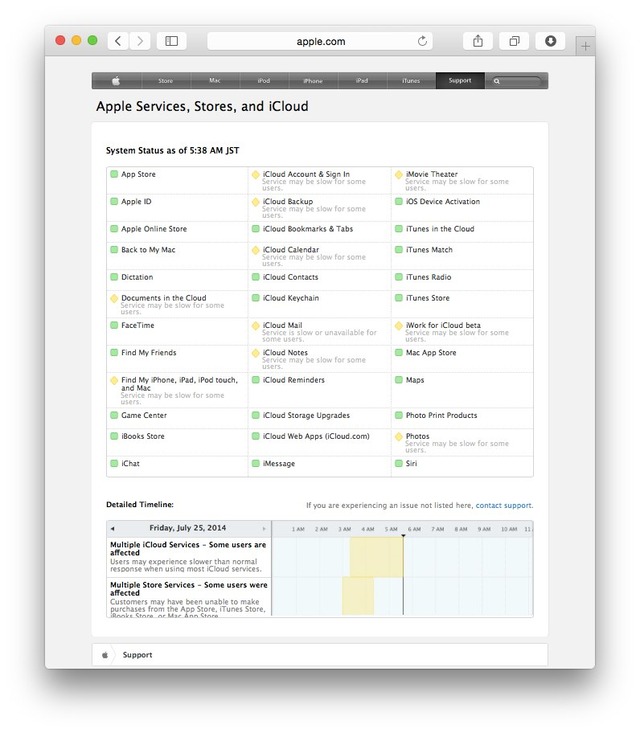 Apple-Services-Status-Issue-20140725