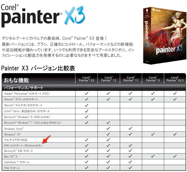 Painter X3 64bitサポート