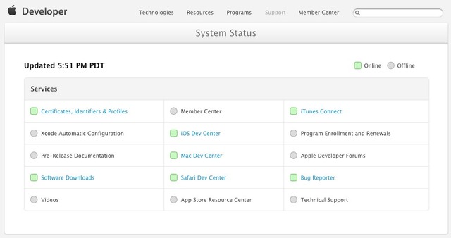 Developer System Status 201307270551