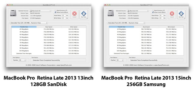 MacBookProRetina-Late2013-SanDisk-vs-Samsung-SSD-QuickBench