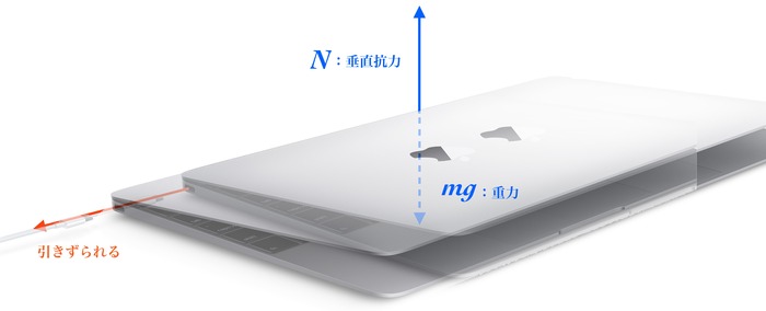 MacBook-Early-2015-dynamics-drag
