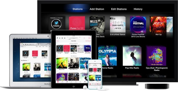 アメリカのみでサービスが開始された「iTunes Radio」を実際に使ってみた人の感想まとめ