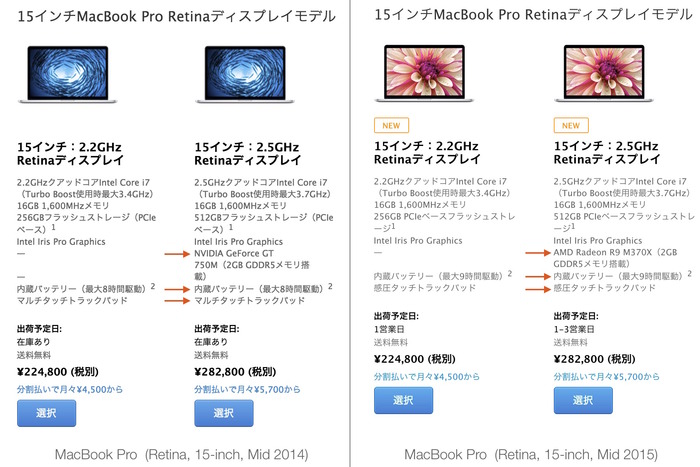 rMBP15-2mode-diff