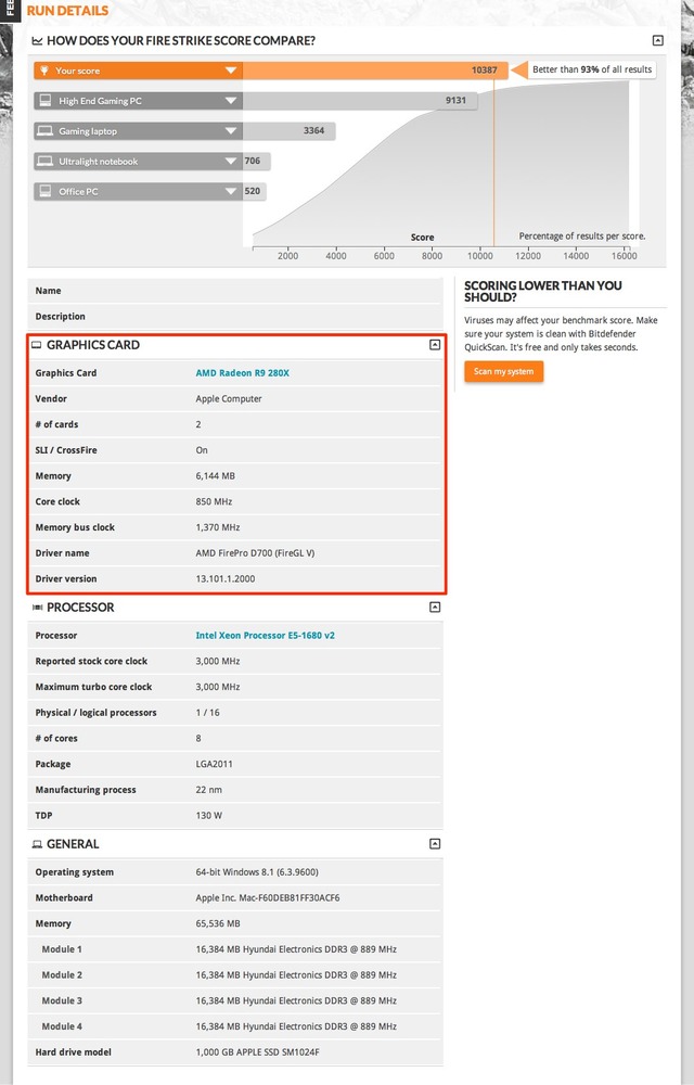 Apple-Computer-MacPro-Late2013-AMD-Radeon-R8-280X