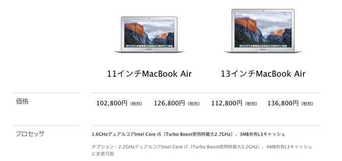 MacBook-Air-Early2015-CPU