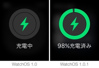 06-WatchOS-Charge2