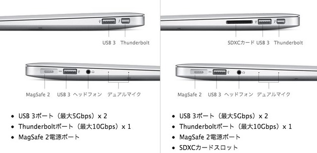 Apple-Thunderbolt-MacBook-Air-Early2014