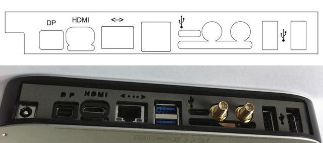 minihack-Hac-mini- Back-Panel