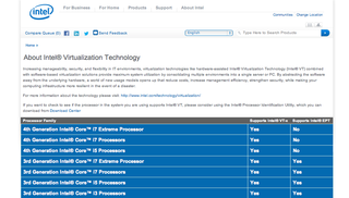 intel-haswell-ept-support