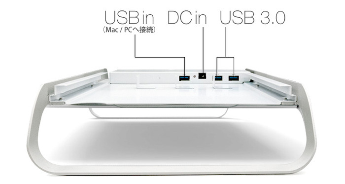 FNTE MONITORMATE Prostation 3.0 Multi-function Platform内部ポート