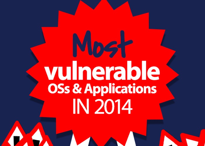 Most-vulnerable-operating-systems-and-applications-in-2014-Hero