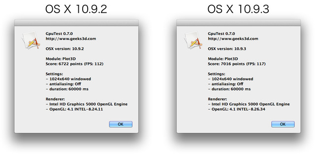 OS-X-1092-1093-Plot3D