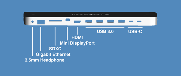 MacBook-Dock-HydraDock-Port