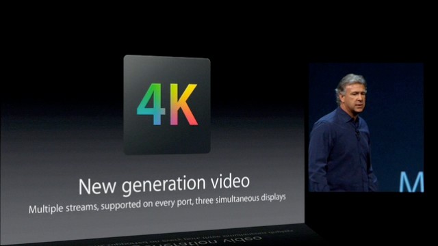 Keynote-4K