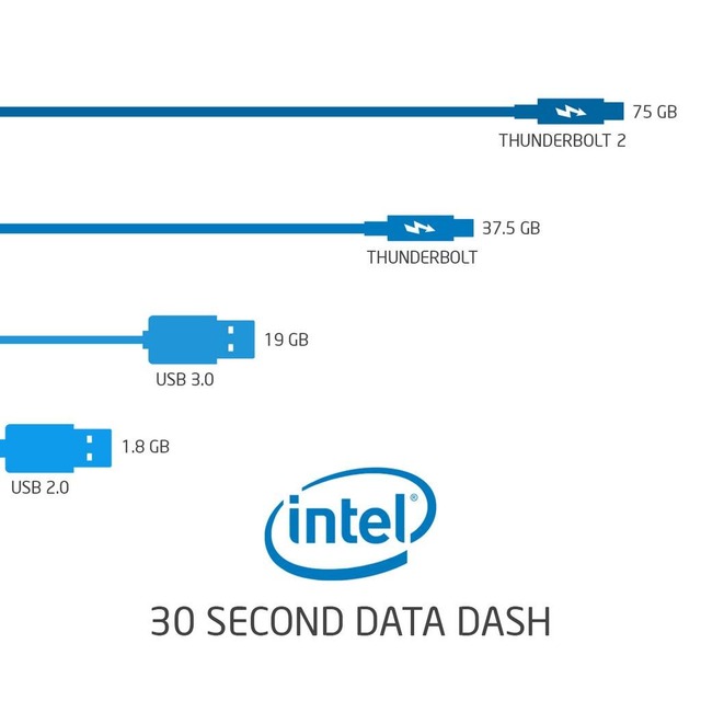 intel-thunderbolt2-key-img