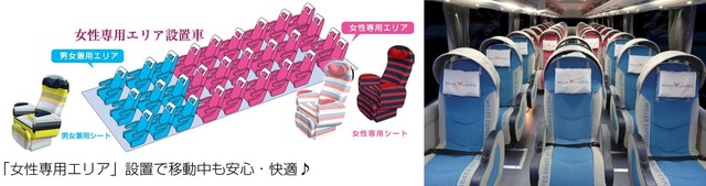 長距離バス3列シート