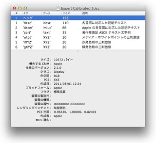 MacBook AIr用ディスプレイフロファイル Expert Calibrated 205