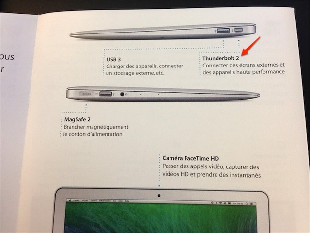 MacBook-Air-Early-2014-Manual