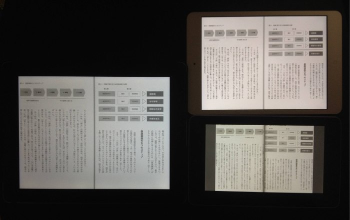 adjriWd-ipad-mini-nexus7-img4