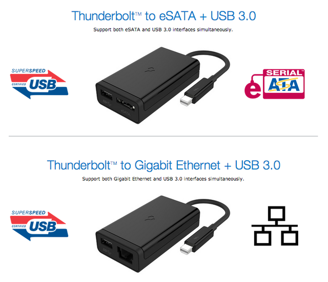 Kanex-TB-USB3-eSATA-Hero2