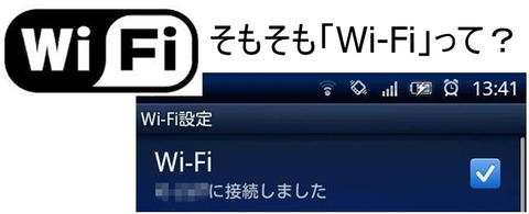 wifi