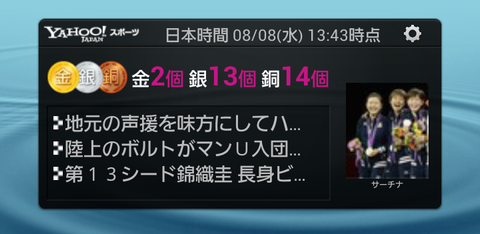 Yahoo!スポーツ メダル速報ウィジェット