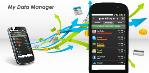 My Data Manager