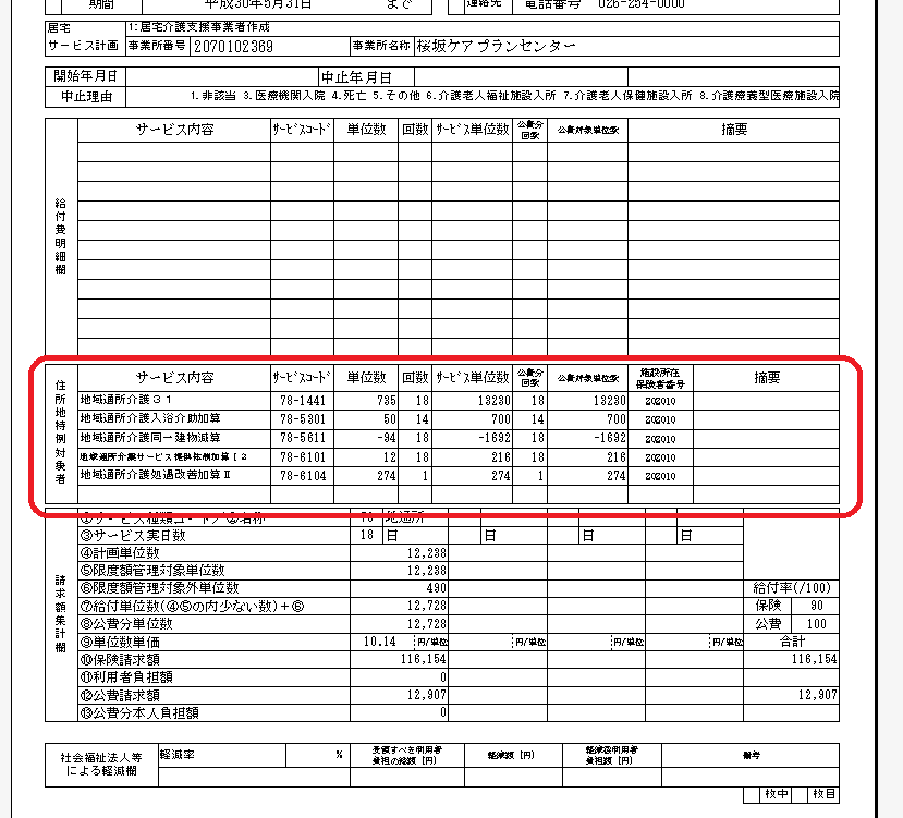 地域密着通所介護 事業者様へ 住所地特例の確認を念入りにお願いします アプリコソフトウェア株式会社 ブログ 地域密着通所介護 事業者様へ 住所地特例の確認を念入りにお願いします アプリコソフトウェア株式会社 ブログ