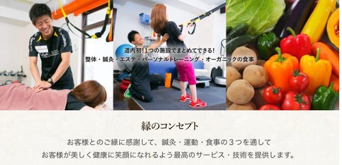 トレーニングジム縁