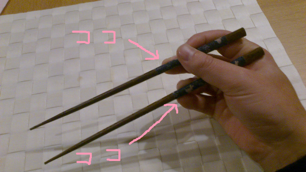 ドラムスティックの持ち方を習得しよう ...