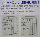 スポットファン3