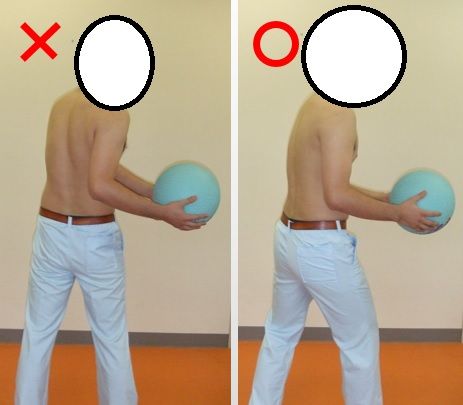 脊椎圧迫骨折 理学療法 股関節の動き 捻じり