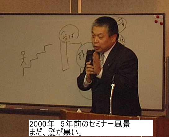 2000