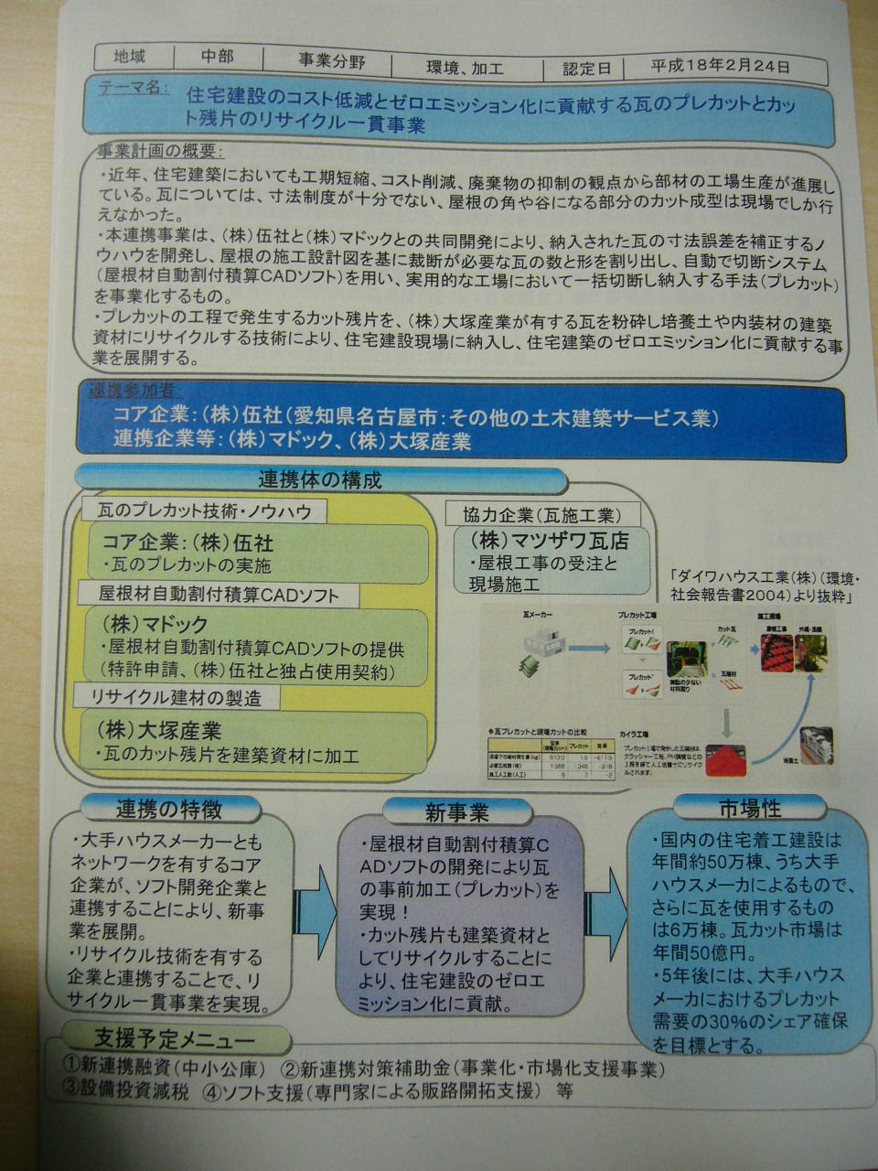 a6d4d337.JPG